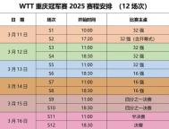 WTT重庆冠军赛即将开赛 交通限制措施公布