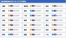 沙塵天氣來(lái)襲 四川多地受波及 冷空氣攜沙塵影響持續(xù)