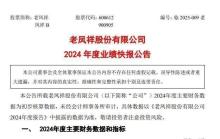 黄金股涨停股民笑称我都快拿不住了 金价创历史新高