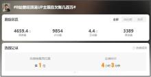 顶流UP主大祥哥自曝投资被骗1249万！零风险投资陷阱