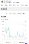 瑶一瑶小肉包两个多月掉粉33万 摆拍风波后续影响