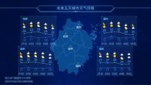 35℃！高溫,、雷雨,、有霧！浙江人注意,，五一天氣有調(diào)整 雨水提前需謹慎出行