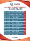 孫穎莎王楚欽王曼昱等出戰(zhàn)世乒賽 國乒迎新周期大考