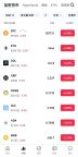 加密貨幣突然跳水,，超12萬人爆倉 市場急跌引發(fā)關(guān)注