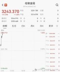 现货黄金价格直线拉升 穆迪下调美国评级助力反弹