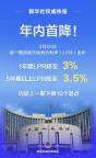 LPR下降10個基點,，年內(nèi)首降！提振市場信心