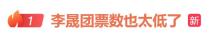 李晟團(tuán)《蒙娜麗莎》755票 引發(fā)廣泛爭(zhēng)議