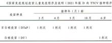 醫(yī)生：小傷口也可能暗藏致命風險 破傷風不容忽視