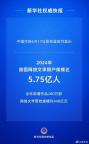 中国网络文学用户5.75亿人 阅读群体年轻化趋势明显