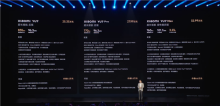 YU7對特斯拉Model Y 性價比之戰(zhàn)