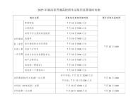 湖南7月10日起可查詢高考錄取狀態(tài) 官方渠道公布詳情