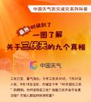 今年三伏僅30天會更涼快嗎 一圖了解三伏真相