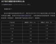 什么情况？有银行取消五年期定期存款产品，还下调了其他期限的利率 存款市场格局生变