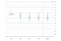華爾街解讀美聯(lián)儲(chǔ)決議：比預(yù)期更鴿派 鴿派信號(hào)超預(yù)期