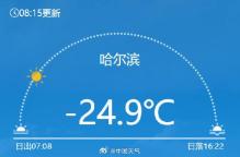 寒潮已接近尾声 低温仍将持续