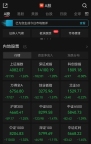 创业板指蛇年收涨近60% 全年涨幅领先