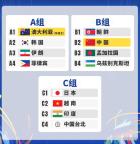 中国女足0-8惨败后终于找回信心 热身赛“双杀”越南提升士气