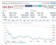 英伟达市值一夜蒸发超1.7万亿元 护城河担忧加剧