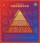 中国百强城市指数发布 呼市第47位 综合实力显著提升