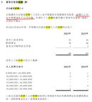 多家银行披露最高薪 有人年薪1800万 揭秘银行业顶薪人士