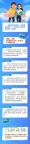 这份攻略助您轻松办理居民身份证 换证可“全国通办”