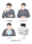男生口臭2年险患癌体内发现罕见菌株 不规范治疗“喂养”出耐药菌