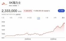 內(nèi)存價格漲幅接近翻倍 存儲芯片持續(xù)漲價潮