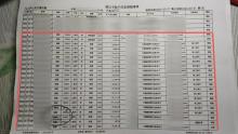 女子稱熟睡中42萬被轉(zhuǎn)走 手機(jī)疑似被操控