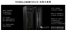 如何看待AI驅(qū)動下MLCC的這次上漲 供需失衡引發(fā)漲價風(fēng)暴