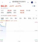 伊朗首都德黑蘭響起爆炸聲 局勢緊張升級(jí)
