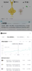 金飾價格跌破1300元 金價跌回2025年水平