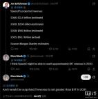 马斯克称SpaceX营收或近1万亿美元 预计2030年实现