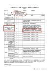 小学招生要求家长提供工资流水 教育局回应：作为工作证明辅助材料