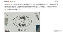 Kimi K3让全球AI圈炸锅了 中国大模型登顶全球榜单