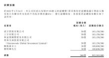 许家印，崩了东北富二代42个亿 旧账翻新引发巨债纠纷