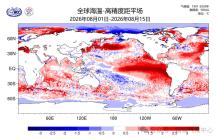 厄尔尼诺大概率成为历史最强 海温持续快速上升