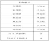 广西崇左：台风暴雨期间非必要不外出 严控户外活动保安全