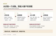 机器人行业难的是什么 进入真实场所并长期待下去