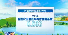 中国节水账本里的“节约密码” 揭秘各领域节水成就