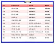 山西11市中小学春秋假时间表出炉 孩子们迎来“黄金周”