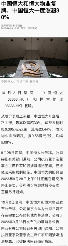 中国恒大开盘涨9.37%，恒大物业涨6.78%