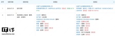 罗马仕充电宝电芯供应商安普瑞斯变更控股股东，原大股东公司已解散