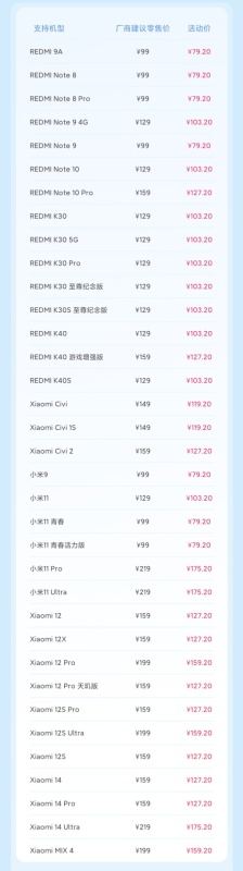 小米八月服务周上线：手机电池换新 79.2 元起，家电清洁一口价 99 元