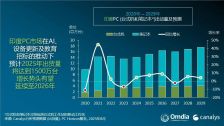 Canalys：2025 年第二季度印度 PC 市场同比增长 6%，联想增幅最大，小米平板跃居第三