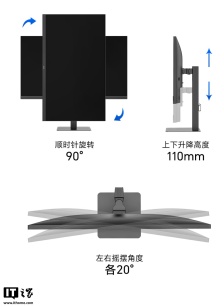 盛色推出“OF24TC”23.8 英寸显示器：1080P 144Hz，499 元
