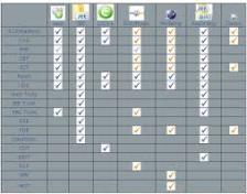 如何查看Eclipse当前版本号