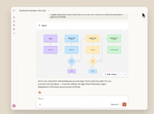 Claude AI 助手集成 Slack、Figma 和 Canva 可画等应用，可直接在聊天中使用