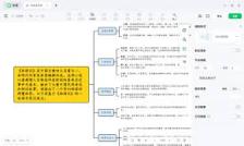 知犀思维导图如何放大字体
