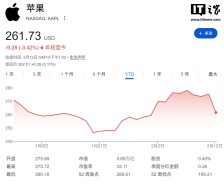苹果声明仍按计划 2026 年年内推出 AI 版 Siri