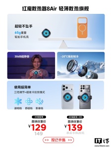 红魔散热器 8 Air 开售：65g 轻重量设计、18W 功率 -20℃ 降温，首销 129 元